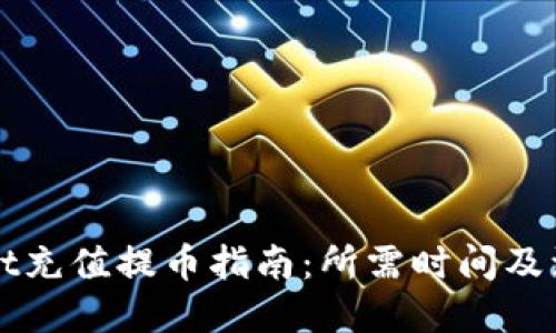 标题  
TPWallet充值提币指南：所需时间及注意事项