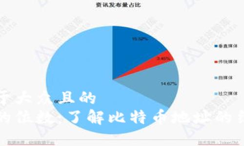 思考一个易于大众且的
比特币钱包的位数：了解比特币地址的结构与安全性