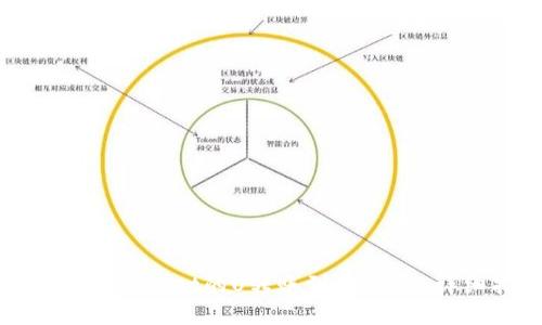 如何将TPWallet的U转账到BK钱包：详细指南