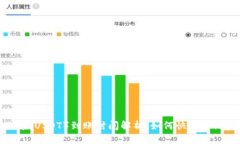 标题  泰达币（USDT）到账