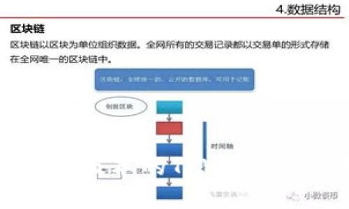 如何寻找老版本的TPWallet：全面指南