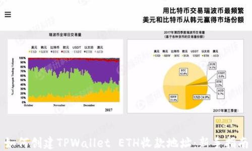 
如何创建TPWallet ETH收款地址：新手指南