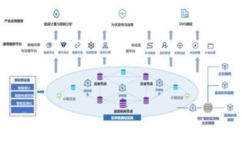 

如何在TPWallet上充值USDT并获取收款地址？