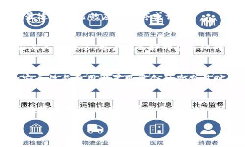 ![CDATA[比特币账户与比特币钱包的终极指南：你需要了解的一切]]

![CDATA[比特币账户, 比特币钱包, 加密货币, 数字货币]]/guanjianci

# 内容大纲

1. 引言
   - 介绍比特币的兴起和意义
   - 简述比特币账户与钱包的核心概念

2. 比特币账户是什么？
   - 定义比特币账户
   - 如何创建比特币账户
   - 比特币账户的主要功能

3. 什么是比特币钱包？
   - 定义比特币钱包
   - 钱包的类型（冷钱包、热钱包）
   - 如何选择合适的钱包？

4. 比特币账户与比特币钱包的区别
   - 功能上的区别
   - 安全性比较
   - 使用场景分析

5. 如何管理你的比特币账户和钱包？
   - 账户与钱包的最佳实践
   - 定期备份与维护
   - 如何避免常见错误？

6. 比特币交易的基本流程
   - 创建钱包与账户的步骤
   - 发送和接收比特币的流程
   - 交易费用和确认时间

7. 比特币的安全性问题
   - 钱包安全的常见威胁
   - 确保账户与钱包安全的措施
   - 处理比特币丢失或被盗的应对策略

8. 未来展望
   - 比特币的发展趋势
   - 比特币账户与钱包技术的未来可能变化
   - 你需要的技能与知识更新

9. 结论
   - 总结比特币账户与钱包的重要性
   - 鼓励用户进一步深入学习和实践

---

## 引言

比特币，作为全球第一种去中心化的数字货币，自2009年问世以来，迅速得到了广泛的关注和使用。其分散、透明的特性改变了我们对货币和金融体系的理解。随着比特币和其他加密货币的流行，越来越多人开始接触到这一新兴领域。在这个过程中，比特币账户和比特币钱包的概念成为了每个用户入门所必须了解的基础知识。本文将为您深入探讨比特币账户和钱包的核心概念、使用方法及管理策略。

## 比特币账户是什么？

比特币账户是指在区块链网络中用于标识用户身份的数字地址。在比特币的生态系统中，账户并不直接存储比特币，而是存储一对公钥和私钥。公钥是您的“账号”，用于接收比特币；私钥则是用来签名交易的“密码”，确保在您执行比特币交易时，只有您本人能够操作。

创建比特币账户的过程一般比较简单，用户只需选择一个比特币钱包，并在钱包软件或应用程序中创建新账户。软件会自动为您生成相应的私钥和公钥。同时，建议用户妥善保存私钥，因为一旦丢失，您将无法再访问您的比特币。

比特币账户的主要功能包括接收和发送比特币、查看交易历史和余额。这种功能的灵活性使得比特币成为一种极具吸引力的投资和交易工具。

## 什么是比特币钱包？

比特币钱包是存储比特币的工具。它像是一个银行账户，能够管理您的比特币资产。比特币钱包有多种类型，主要分为热钱包和冷钱包。

热钱包是指连接到互联网的任何钱包，包括桌面钱包、移动钱包和网上钱包。这些钱包便于进行快速交易和频繁使用，但同时其安全性相对较低，更容易受到网络攻击。相较之下，冷钱包是指未连接到互联网的存储方式，如硬件钱包和纸钱包，这类钱包虽然操作不便，但其安全性更高，适合长期保管资产。

选择合适的钱包取决于用户的实际需求。频繁交易的用户可能倾向于使用热钱包，而长期持有资产的投资者则可能选择冷钱包。

## 比特币账户与比特币钱包的区别

比特币账户和钱包虽然密切相关，但它们的功能和用途有所不同。比特币账户是一个标识符，使您能够在比特币网络上进行活动，而钱包则是存储和管理这些资产的工具。

在功能上，比特币账户主要处理交易的发起和接收，而钱包则提供了一个可视化的界面来管理这些交易。在安全性方面，两者也有所区别。账户更多依赖于私钥的保护，而钱包则需考虑存储设备的安全和软件的稳定性。

使用场景的分析中，比特币账户可以在其他服务提供商（如交易所）中使用，而钱包则是用户个人控制资产的关键工具。

## 如何管理你的比特币账户和钱包？

管理好您的比特币账户和钱包是确保资产安全的关键。最佳实践包括定期备份您的私钥，使用复杂的密码，加密存储设备，以及定期更新钱包软件。

此外，避免常见错误如在未加密的环境下保存私钥、使用公用Wi-Fi进行交易等，都是十分重要的。在日常管理中，用户需定期检查余额和交易记录，保持警惕，防止任何潜在的安全威胁。

## 比特币交易的基本流程

比特币交易的基本流程相对简单，首先用户需创建一个比特币钱包和账户。在进行交易时，用户只需输入接收方的地址、转账金额，系统将通过私钥生成交易签名，完成交易。

交易费用与确认时间都是用户在发送比特币时需考虑的因素，确认时间受多个因素影响，包括网络的拥堵状况、手续费的设定等。

## 比特币的安全性问题

比特币的安全威胁主要来源于网络攻击、钓鱼网站和社交工程等。在保护钱包和账户安全方面，用户需采取多重措施，包括启用两步验证、使用硬件钱包等。

如果不幸遭遇比特币丢失或被盗，用户应立即联系相关平台寻求帮助，尝试找回资产。同时，将丢失比特币的经历总结与他人分享，有助于提高整体安全意识。

## 未来展望

比特币的未来发展前景广阔。随着越来越多的公司和个人开始接受比特币，预计将有更多的技术进步和服务创新出现。账户与钱包的技术也将变得更加成熟，安全性和用户体验都会得到显著提升。

因此，保持对比特币及其技术的学习和了解，逐步累积相关的知识和技能，将命护您的资产，增加在数字货币市场的竞争力。

## 结论

比特币账户和钱包是数字货币世界中的两个重要组成部分。深入了解这两个概念，能够为用户管理资产、进行交易提供坚实的基础。无论是普通用户还是投资者，在掌握相关知识的同时，还需不断提升自身的安全意识与技能。

---

### 相关问题（每个问题700字）

1. 比特币账户和比特币钱包如何相互关联？
比特币账户和比特币钱包之间有着密切的相互关联。比特币账户的基本功能是为用户提供一个可以接收和发送比特币的地址，而钱包则是存储这些比特币的整体解决方案。用户在创建钱包时，通常会同时创建一个或多个比特币账户，每个账户都有唯一的地址。通过钱包，用户可以管理和访问这些账户的资金。因此，理解账户和钱包的关系有助于更好地管理您的比特币资产。

2. 比特币的安全性如何保障？
保障比特币安全性需要采取多种措施，包括使用可信赖的钱包软件和服务，定期备份钱包以及使用强密码和两步验证。同时，避免在不安全的网络环境中进行交易，尤其是公共Wi-Fi。此外，用户还应随时关注相关的安全威胁和最佳实践，确保自己的资产得到妥善保护。

3. 如何应对比特币损失或被盗的情况？
如果您的比特币不幸遭遇损失或被盗，第一步应立即采取行动，检查是否有恢复钱包的选项或寻求专业帮助。有一些平台可以提供法律支持，但成功率较低。此外，无论是遭受攻击的个人还是被盗取的比特币，都建议用户将经历分享给更大的社区，以提高整体的安全意识。

4. 如何选择适合自己的比特币钱包？
选择比特币钱包时，应根据个人需求进行选择。热钱包适合频繁交易者，而冷钱包则更适合长期投资者。用户需要考虑钱包的安全性、使用方便程度和支持的货币类型等因素，从而选择最适合自己的应用程序或设备。

5. 市场上有哪些主流的比特币钱包及其特点？
市场上有许多主流的比特币钱包，包括Ledger（冷钱包）、Trezor（冷钱包）、Exodus（热钱包）等。这些钱包各有优缺点，Ledger和Trezor以安全性著称，而Exodus则因其友好的用户界面而广受欢迎。用户在选择时应仔细对比各个钱包的功能与安全性。

6. 如何进行比特币交易？
比特币交易的过程相对简单，用户只需通过钱包应用输入对方的比特币地址、交易金额，接着确认并发送。交易完成后，系统将记录在区块链上，并通过矿工验证。值得注意的是，交易的安全性与费用设置可能会影响交易时间，因此用户需要对此有一定的了解。

7. 比特币的发展趋势是什么？
比特币的发展趋势可以从几个方面分析，包括技术演进、用户需求和各国政策。随着更多企业和个人接受比特币的支付方式，用户需求将持续增长。另外，技术持续创新也会促进比特币在可扩展性、安全性等方面的改进，因此，了解这些趋势将有助于用户把握市场机会。

以上是比特币账户与钱包主题的详细解读与分析，希望能帮助读者更好地理解这一领域的重要知识。