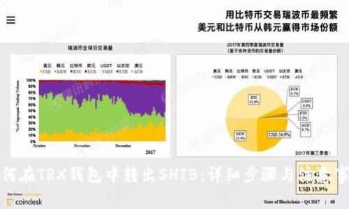 如何在TRX钱包中转出SHIB：详细步骤与注意事项