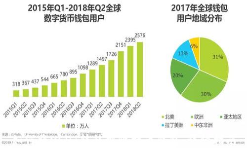 
如何将USDT转移到比特币钱包：详细指南