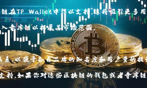 关于“tpwallet是否有寺库链”的问题并没有明确的官方信息或广泛的讨论。首先，让我们简单介绍一下TP Wallet和寺库链，然后进一步探讨相关问题。

TP Wallet 是一个区块链钱包应用，支持多种数字资产的存储、转账和管理，用户可以在这个平台上方便地进行区块链交易。

寺库链（Secoo chain）是由中国奢侈品电商平台寺库推出的一条区块链，旨在提升产品溯源能力和提高交易的透明度，主要集中在奢侈品行业。

### 可能存在的联接

1. **目标受众**：TP Wallet可能会对奢侈品行业的用户提供服务，若寺库链在TP Wallet中得以支持，这将吸引更多用户到其平台。
  
2. **技术集成**：如果存在技术整合的需求，TP Wallet可能在未来考虑加入寺库链以拓展其市场范围。

### 未来发展 

- **合作伙伴关系**：TP Wallet和寺库链可能会考虑战略性的合作伙伴关系，以便于各自品牌的知名度和用户量的提升。

总的来说，关于TP Wallet和寺库链之间的关系，还没有官方的消息或数据支持。如果你对这些区块链的钱包或者寺库链的具体情况感兴趣，建议持续关注官方的公告以及相关的区块链社区讨论。