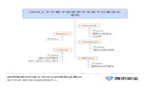 如何下载和安装TPWallet货币交易软件：新手指南