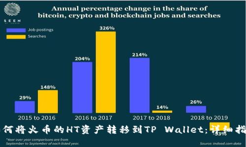 如何将火币的HT资产转移到TP Wallet：详细指南