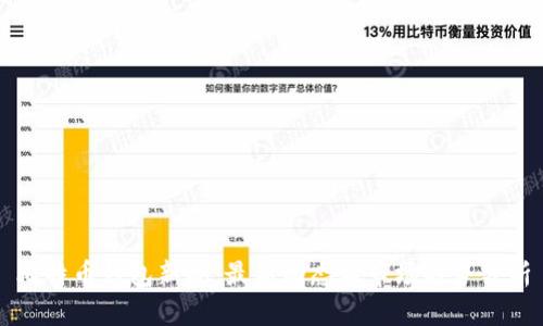 比特币钱包新闻：最新动态与市场趋势分析