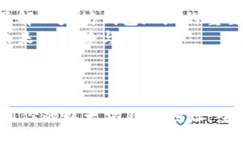 内容大纲

1. **引言**
   - 以太坊与区块链简介
   - 钱包在数字货币中的重要性

2. **什么是以太坊钱包地址？**
   - 地址的定义
   - 地址的构成

3. **如何创建以太坊钱包地址？**
   - 选择钱包类型
   - 创建步骤（桌面、移动、网页）

4. **在哪里可以找到以太坊钱包地址？**
   - 钱包软件界面的说明
   - 通过区块链浏览器查询

5. **以太坊钱包地址的安全性**
   - 私钥与公钥的关系
   - 如何保护你的钱包地址

6. **常见问题解答**
   - 如何恢复丢失的以太坊钱包地址？
   - 如何安全地备份以太坊钱包？

7. **总结**
   - 了解以太坊钱包地址的重要性
   - 未来的趋势与发展



如何找到你的以太坊钱包地址：全面指南