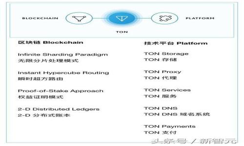 选择最安全的手机来使用TPWallet的指南