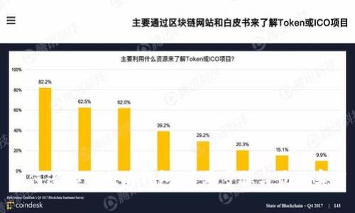 如何连接以太坊钱包：简单步骤与最佳实践