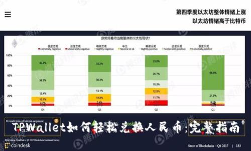 TPWallet如何轻松兑换人民币：完整指南