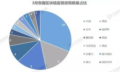 

深入解析Trust钱包以太坊复投玩法，让你的资产增值