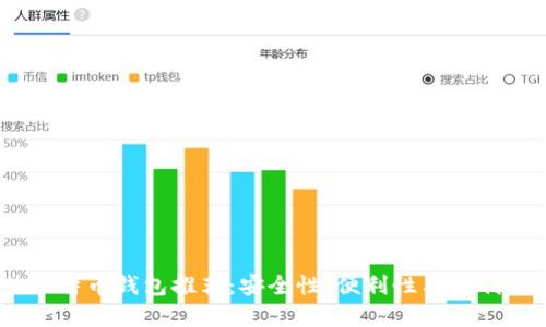 2023年最佳比特币钱包推荐：安全性、便利性与盈利性的完美结合