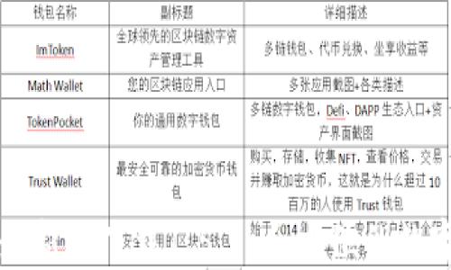 
TPWallet最新版下载1.5.9：全方位的数字钱包体验