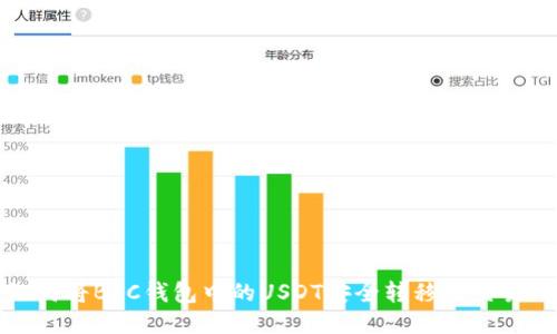 如何将BSC钱包中的USDT安全转移到交易所