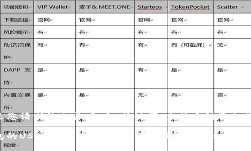 以下是您请求的内容，包含、关键词、主体大纲及相关问题。

冷钱包的USDT地址能追踪吗？详解区块链隐私与安全性