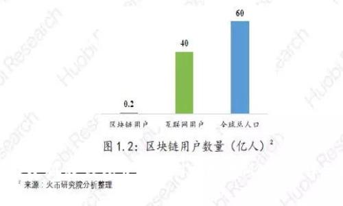 如何在小狐狸钱包中将ETH交换成MATIC：详细指南