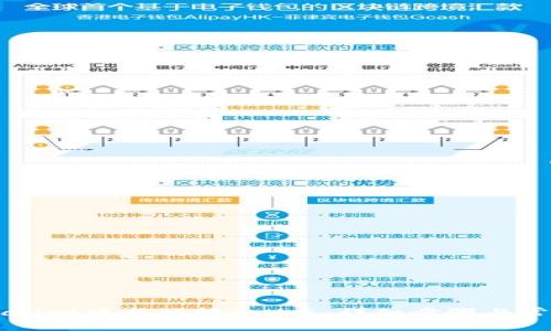 如何在TPWallet中成功转出U币：详细步骤与常见问题解答