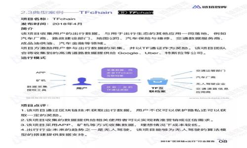 TPWallet收款时是否需要支付矿工费？详解钱包使用中的费用问题