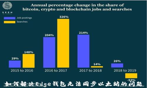 
如何解决Edge钱包无法同步以太坊的问题