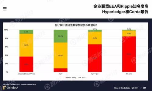 思考一个易于大众且的，放进