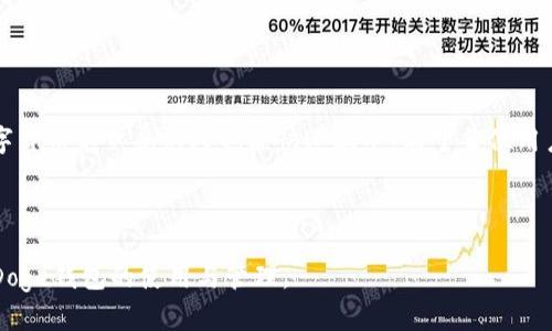 biao ti/biao ti如何在Token上创建Doge钱包/biao ti
Dogecoin, 数字钱包, Token, 创建钱包/guanjianci

# 内容主体大纲
1. 引言
   - 什么是Doge钱包
   - 为什么需要Doge钱包
2. Token平台概述
   - Token平台的定义
   - Token平台上的各类数字资产
3. 创建Doge钱包的准备工作
   - 下载钱包应用程序
   - 选择合适的钱包类型
4. 创建Doge钱包的具体步骤
   - 注册和设置账户
   - 生成和保存私钥
5. 如何使用Doge钱包
   - 收发Doge币的方法
   - 安全管理Doge钱包
6. 常见问题解答
   - Doge钱包的安全性问题
   - 如果忘记私钥，怎么办？
   - 如何恢复Doge钱包？
   - Doge钱包的手续费情况
   - Token平台是否支持其他数字货币？
   - 如何选择最佳的Token钱包？
   - Doge钱包应用程序的推荐
7. 结论 
   - 概括Doge钱包的重要性
   - 鼓励用户进行投资和使用

---

### 引言

随着加密货币市场的不断发展，越来越多的人开始关注数字货币的投资与使用。其中，Dogecoin（狗狗币）因其可爱形象与活泼社区而受到广泛欢迎。不过，要开始购买和使用Dogecoin，拥有一个安全可靠的钱包是非常关键的一步。

那么，什么是Doge钱包呢？简单来说，Doge钱包是一种用于存储、发送和接收Dogecoin的数字钱包。不同于传统的银行账户，Doge钱包提供了加密货币的独立存储方式，让用户能够管理自己的数字资产。通过Token平台，你可以轻松且安全地创建属于自己的Doge钱包。

### Token平台概述

#### Token平台的定义

Token平台是一个制定标准并提供服务的平台，允许用户创建与管理各种数字资产。不同的Token平台可能有不同的特点与功能，但大多数共享了数字货币交易、资产管理与业务实现等基础功能。

#### Token平台上的各类数字资产

在Token平台上，用户不仅可以交易Dogecoin，还可以接触到多种其他的数字资产。每种资产都有其独特的市场需求与投资回报率，帮助用户在复杂的投资环境中多样化自身的资产组合。

### 创建Doge钱包的准备工作

#### 下载钱包应用程序

在创建Doge钱包之前，首先需要下载一个支持Dogecoin的数字钱包应用。常见的选择包括官方钱包、第三方钱包应用等，用户可根据自身需求与使用习惯进行选择。

#### 选择合适的钱包类型

钱包类型的选择对用户的使用体验、资金安全都会产生影响。根据实际需求，一般有以下几种选择：

1. **热钱包**：便于随时访问，适合频繁交易。
2. **冷钱包**：相对安全，适合长期持有和大额存储。
3. **桌面钱包与移动钱包**：根据使用设备的差异进行选择。

### 创建Doge钱包的具体步骤

#### 注册和设置账户

创建Doge钱包的第一步是注册账户。这通常需要提供一些个人信息并设置密码，以确保该账户的安全性。

#### 生成和保存私钥

私钥是您唯有的账户访问码，妥善保管非常重要。生成后，务必将其安全存储，确保在需要时可以随时调用。

### 如何使用Doge钱包

#### 收发Doge币的方法

通过Doge钱包，用户可以便捷地收发Dogecoin。收币的时候，只需分享您的钱包地址，发币则需要接受方的地址。这样就能完成店铺购买或个人间交易。

#### 安全管理Doge钱包

保护钱包安全的方法包括定期更改密码、启用双重验证、使用冷钱包存储大额资产等措施，以降低资产被盗的风险。

### 常见问题解答

#### Doge钱包的安全性问题

 Dogecoin钱包的安全性取决于多个因素，包括私钥的保护与使用环境的安全。选择官方钱包与信誉良好的第三方钱包，可以在一定程度上确保资产安全。

#### 如果忘记私钥，怎么办？

一旦忘记私钥，基本上无法再访问钱包及其内的资产。因此，强烈建议用户将私钥记录在安全的地方并备份。

#### 如何恢复Doge钱包？

一些钱包应用提供恢复功能，通常需通过备份种子短语或私钥进行恢复。用户需要在注册时记录下相关信息。

#### Doge钱包的手续费情况

每次交易都可能需要支付一定的手续费，而手续费的多少通常取决于网络拥堵情况以及用户设定的交易优先级。用户应关注这些信息，以便更好地管理自己的交易成本。

#### Token平台是否支持其他数字货币？

绝大多数Token平台支持多种数字货币，不仅限于Dogecoin。用户可以在平台上查看支持的资产，并进行相应的交易与投资。

#### 如何选择最佳的Token钱包？

选择Token钱包时，用户应考虑的因素包括安全性、用户体验、支持的币种、费用结构等。对比多个钱包后，选择最适合自己的。

#### Doge钱包应用程序的推荐

推荐用户使用一些知名度高且口碑好的钱包应用，如官方Dogecoin钱包、Exodus等，确保使用得到安全保障。

### 结论 

通过在Token平台上创建Doge钱包，用户能够方便地管理与交易自己的Dogecoin。通过以上步骤，即使是对数字货币不熟悉的人也能快速上手。希望每位用户都能在当今的数字货币市场中获得成功与收益！

---

接下来，让我们继续寻找并回答相关的七个问题，确保我们内容的全面性与深度。这将帮助读者更全面地了解Doge钱包的使用与管理。