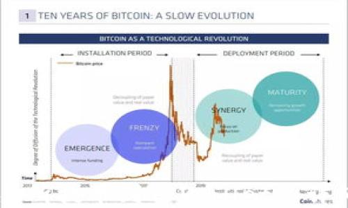 
ZT交易所提币到TPWallet的详细教程