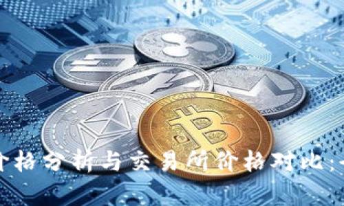 TP钱包价格分析与交易所价格对比：全面解析