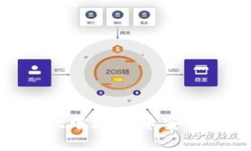 如何在TPWallet中添加币安智能链:详细指南