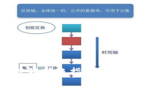 易于理解且的:

TPWallet USDT 跨链转账指南：简单易懂的步骤和技巧