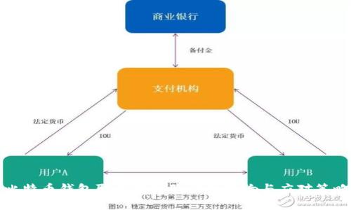 比特币钱包取消短信验证的影响与应对策略