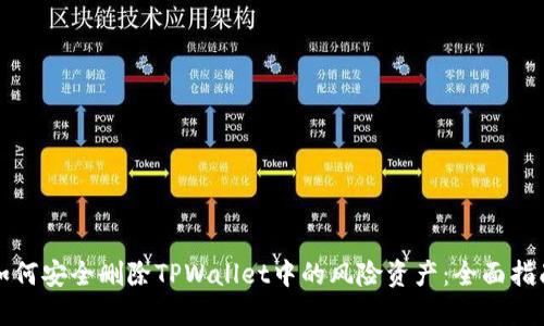 如何安全删除TPWallet中的风险资产：全面指南