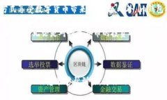 如何在im钱包中充值TRX：全