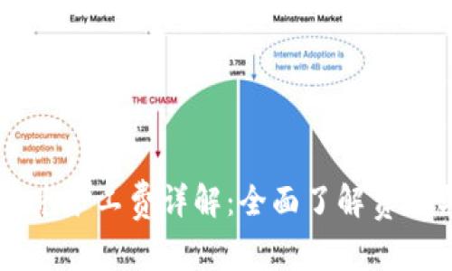 TPWallet闪兑矿工费详解：全面了解费用与交易过程