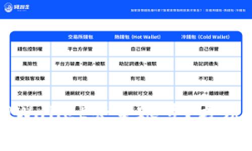 如何安全退出TPWallet登录账号？方法解析与注意事项