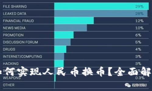 : TPWallet如何实现人民币换币？全面解析与实用指南