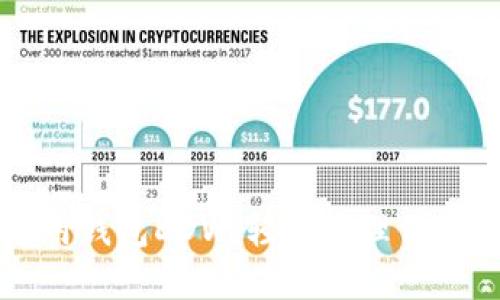 以太坊通用钱包DDW：轻松管理你的加密资产