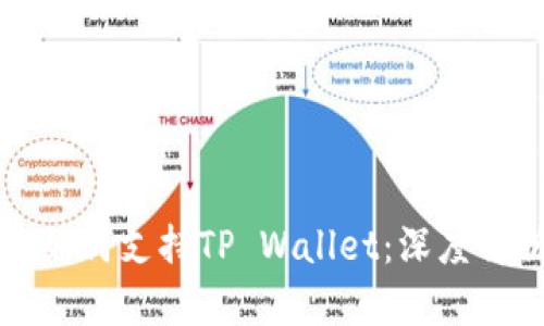 华为鸿蒙系统如何支持TP Wallet：深度解析与实用指南