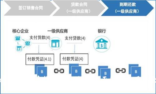  TP Wallet中卖币换BNB的时间：全面解析与用户经验分享