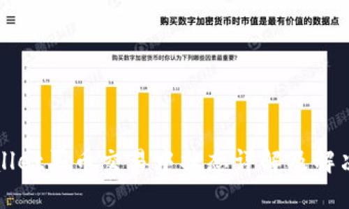 TPWallet买币交易中状态详解及解决方案