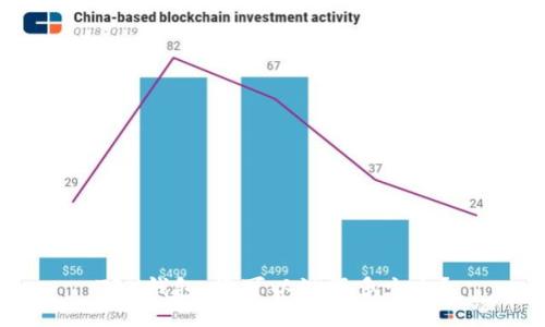 TRX钱包：您可以注册多少个？