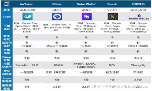 如何设置TPWallet App登录密码：全方位指南