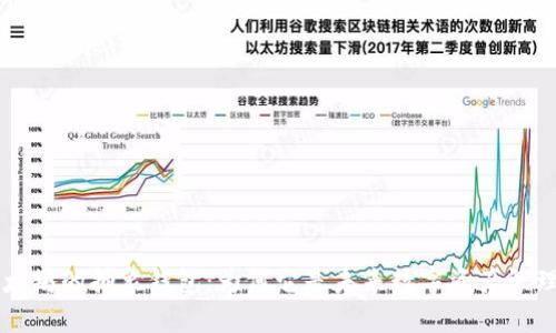 了解以太坊的抽象钱包：为何它是未来数字资产管理的趋势