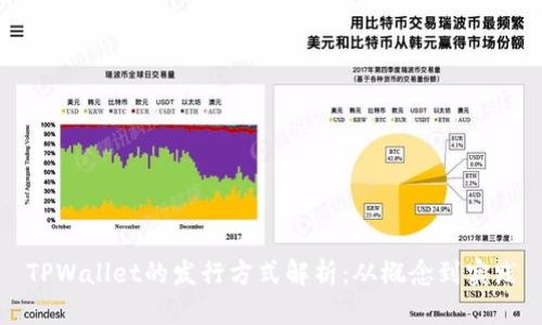 TPWallet的发行方式解析：从概念到实践