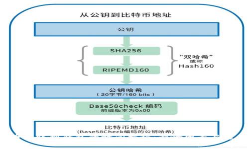  比特币转账到钱包的时间揭秘：影响因素与注意事项
