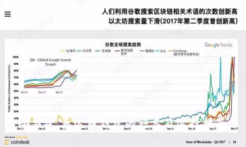 ### 泰达币钱包的种类及选择指南