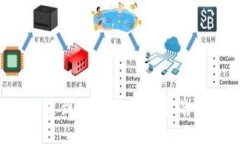 bijiao/bijiaoTPWallet, 发行代币